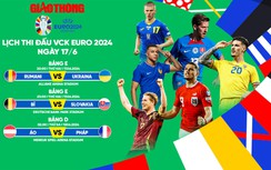 Lịch thi đấu bóng đá EURO 2024 ngày 17/6, rạng sáng 18/6