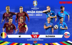 Nhận định, dự đoán kết quả Bỉ vs Slovakia (23h ngày 17/6), bảng E EURO 2024