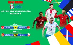 Lịch thi đấu bóng đá EURO 2024 ngày 18/6, rạng sáng 19/6