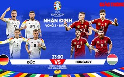 Nhận định, dự đoán kết quả Đức vs Hungary (23h ngày 19/6), bảng A EURO 2024