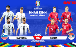 Nhận định, dự đoán kết quả Slovenia vs Serbia (20h ngày 20/6), bảng C EURO 2024