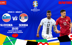 Link xem trực tiếp Slovenia vs Serbia (20h ngày 20/6), bảng C EURO 2024