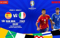 Link xem trực tiếp Tây Ban Nha vs Ý (2h ngày 21/6), bảng B EURO 2024