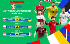 Lịch thi đấu bóng đá EURO 2024 ngày 22/6, rạng sáng 23/6