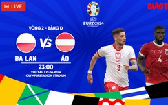 Link xem trực tiếp Ba Lan vs Áo (23h ngày 21/6), bảng D EURO 2024