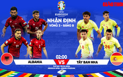 Nhận định, dự đoán kết quả Tây Ban Nha vs Albania (2h ngay 25/6), bảng B EURO 2024