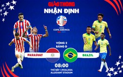 Nhận định, dự đoán kết quả Paraguay vs Brazil (8h ngày 29/6), bảng D Copa America 2024