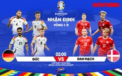 Nhận định, dự đoán kết quả Đức vs Đan Mạch (2h ngày 30/6), vòng 1/8 EURO 2024