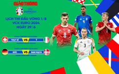 Lịch thi đấu bóng đá EURO 2024 ngày 29/6, rạng sáng 30/6