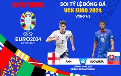 Soi tỷ lệ Anh vs Slovakia (23h ngày 30/6), vòng 1/8 EURO 2024