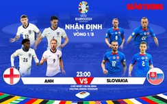 Nhận định, dự đoán kết quả Anh vs Slovakia (23h ngày 30/6), vòng 1/8 EURO 2024