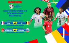 Lịch thi đấu bóng đá EURO 2024 ngày 1/7, rạng sáng 2/7