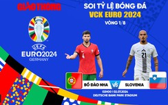 Soi tỷ lệ Bồ Đào Nha vs Slovenia (2h ngày 2/7), vòng 1/8 EURO 2024