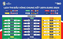 10 ngày đếm ngược chờ vòng chung kết EURO 2024 bùng nổ tại Đức