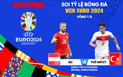 Soi tỷ lệ Áo vs Thổ Nhĩ Kỳ (2h ngày 3/7), vòng 1/8 EURO 2024