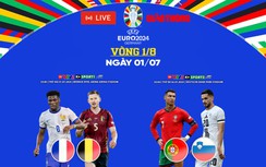 Trực tiếp EURO 2024, VTV2 trực tiếp bóng đá hôm nay 1/7