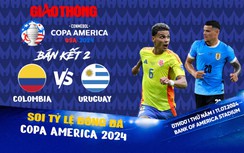 Soi tỷ lệ Uruguay vs Colombia (7h ngày 11/7), bán kết Copa America 2024