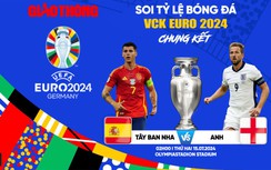 Soi tỷ lệ Tây Ban Nha vs Anh (2h ngày 15/7), chung kết EURO 2024