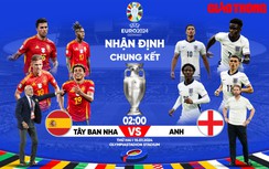 Nhận định, dự đoán kết quả Tây Ban Nha vs Anh (2h ngày 15/7), chung kết EURO 2024