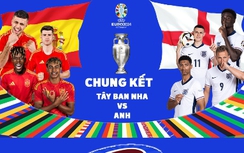 Toàn cảnh trận Tây Ban Nha vs Anh: Lịch sử gọi tên "Tam sư"