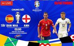 Link xem trực tiếp Tây Ban Nha vs Anh (2h ngày 15/7), chung kết EURO 2024