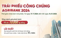 Agribank phát hành 10.000 tỷ đồng trái phiếu ra công chúng năm 2024