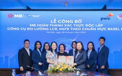 MB triển khai Basel III trong quản lý rủi ro thanh khoản