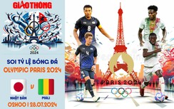 Nhận định, soi tỷ lệ Nhật Bản vs Mali (2h ngày 28/7), bảng D bóng đá nam Olympic 2024