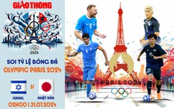 Nhận định, soi tỷ lệ Israel vs Nhật Bản (2h ngày 31/7), bảng D bóng đá nam Olympic 2024