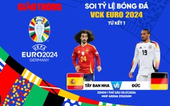 Soi tỷ lệ Tây Ban Nha vs Đức (23h ngày 5/7), tứ kết EURO 2024