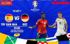 Link xem trực tiếp Tây Ban Nha vs Đức (23h ngày 5/7), tứ kết EURO 2024