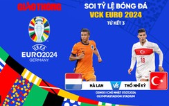 Soi tỷ lệ Hà Lan vs Thổ Nhĩ Kỳ (2h ngày 7/7), tứ kết EURO 2024