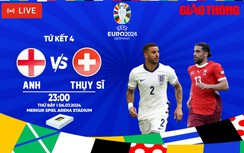 Trực tiếp Anh vs Thụy Sĩ (23h ngày 6/7), tứ kết EURO 2024