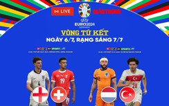 Trực tiếp EURO 2024, VTV2 trực tiếp bóng đá hôm nay 6/7