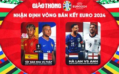 Nhận định, dự đoán kết quả bán kết EURO 2024