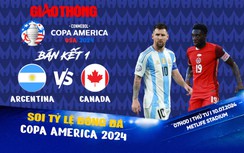 Soi tỷ lệ Argentina vs Canada (7h ngày 10/7), bán kết Copa America 2024