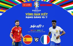 Trực tiếp EURO 2024, VTV3 trực tiếp bóng đá ngày 10/7