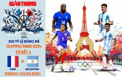 Nhận định, soi tỷ lệ Pháp vs Argentina (2h ngày 3/8), tứ kết bóng đá nam Olympic 2024