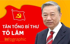 Sơ lược tiểu sử tân Tổng Bí thư Tô Lâm