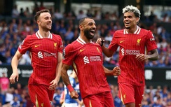 Nhận định, soi tỷ lệ Liverpool vs Brentford (22h30 ngày 25/8), Ngoại hạng Anh 2024-2025