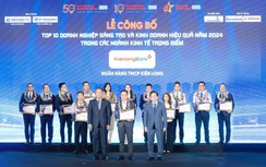 KienlongBank công bố báo cáo tài chính hợp nhất giữa niên độ 6 tháng đầu năm 2024