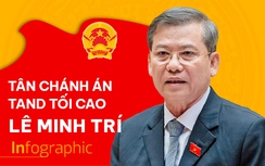 Sơ lược tiểu sử tân Chánh án TAND tối cao Lê Minh Trí