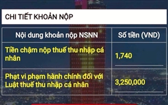 Ngã ngửa vì “bỗng dưng nợ w88 link vao w88 moi nhatế”