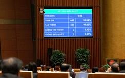 Từ 1/7/2026: Nghiêm cấm giả mắc rối loạn tâm thần để trốn tránh nghĩa vụ pháp luật