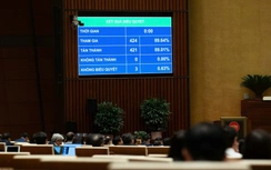 Bỏ điều kiện hoàn thuế giá trị gia tăng làm khó doanh nghiệp