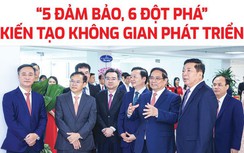 Tin mới nhất, hay nhất trên Báo Xây dựng ngày 24/12/2025