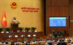 Thông qua Luật Tình trạng khẩn cấp, nghiêm cấm 5 hành vi