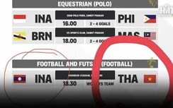 Ban tổ chức SEA Games 33 có động thái khó hiểu vụ nhầm Quốc kỳ