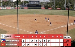 Đội tuyển bóng chày Việt Nam tiếp tục nhận thất bại tại SEA Games 33