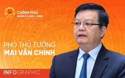 Infographic: Chân dung Phó Thủ tướng Mai Văn Chính